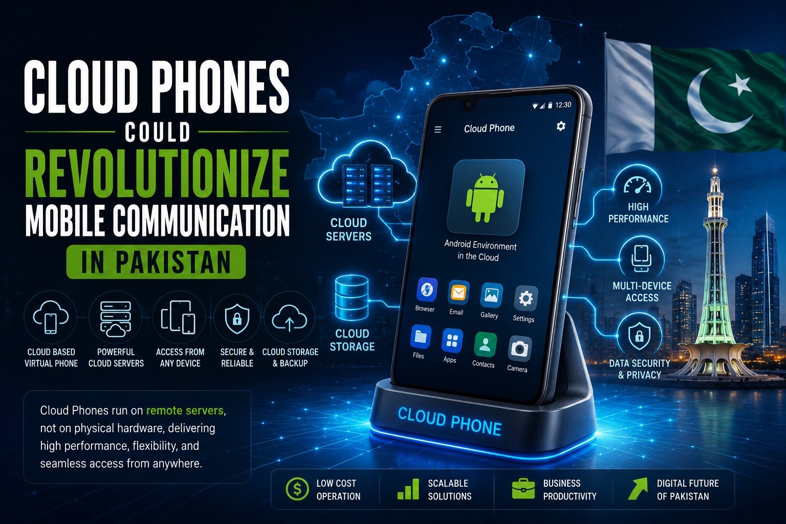 Cloud Phones Could Revolutionize Mobile Communication in Pakistan