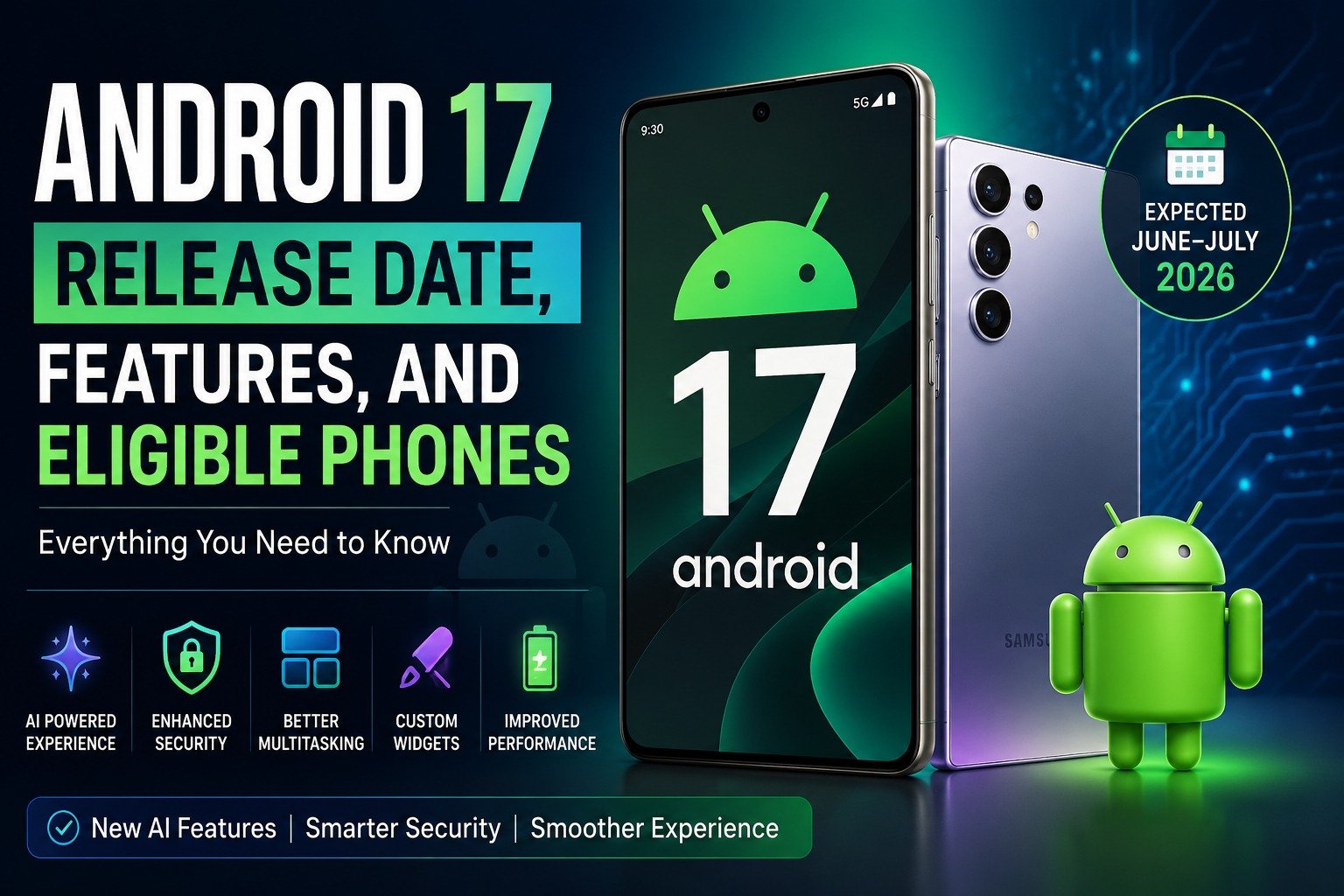 Android 17 Release Date, Features, and Eligible Phones