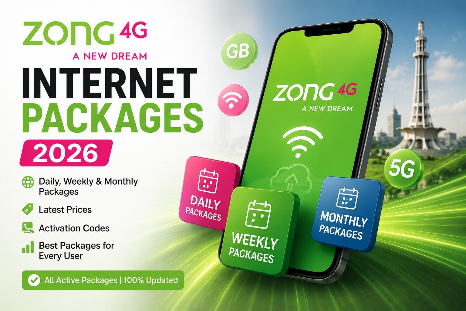 Zong Internet Packages 2026 — Daily, Weekly & Monthly Complete Guide