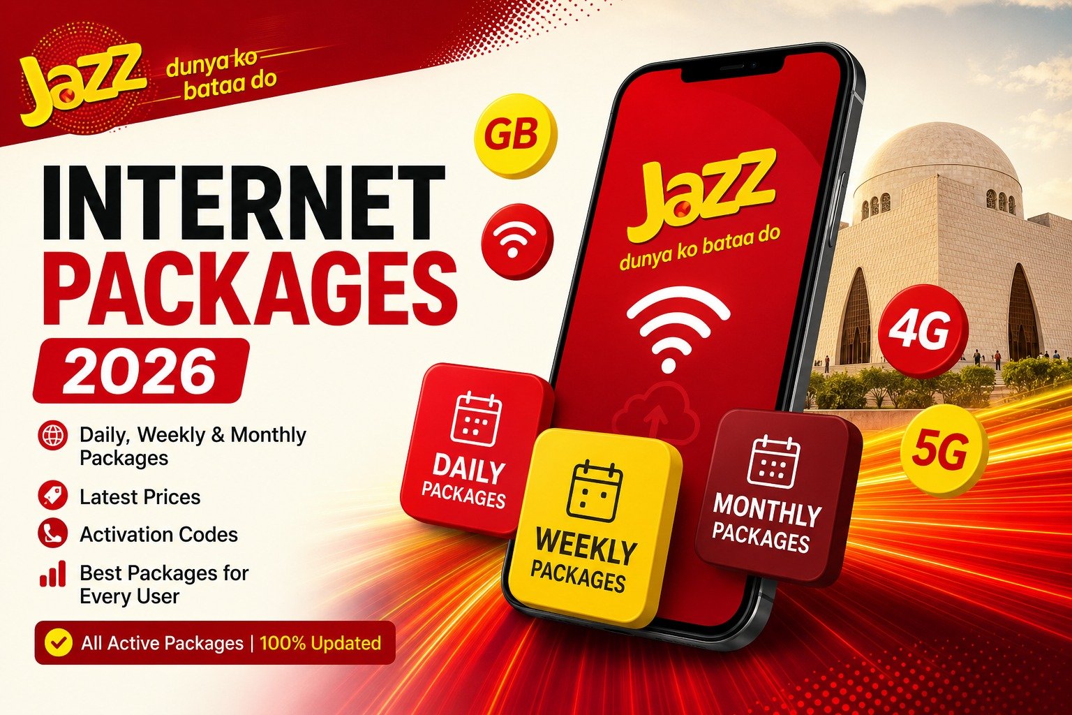 Jazz Internet Packages 2026 - Daily, Weekly & Monthly Complete Guide